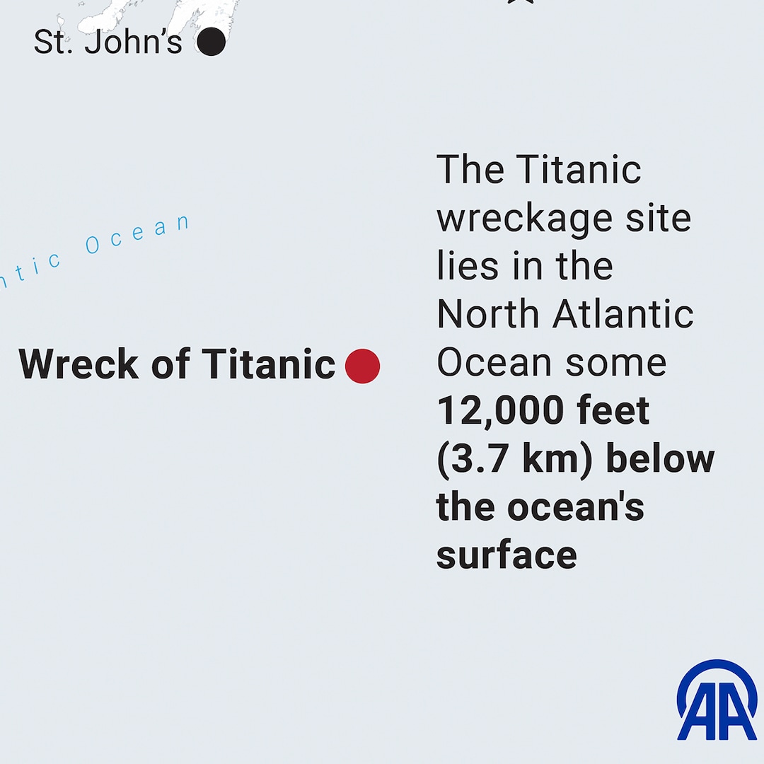 5 People Missing After Submersible Disappears Near Titanic Wreckage